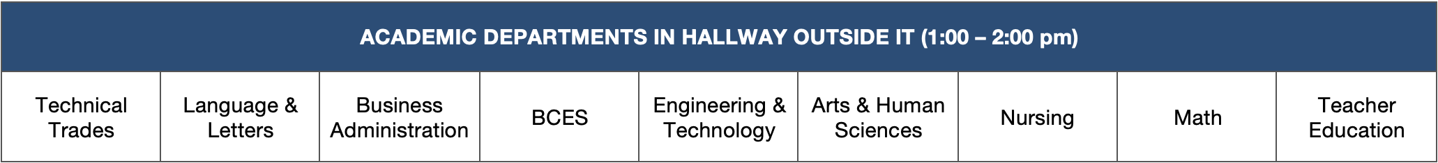 Academic Departments in Hallway Academic Departments
